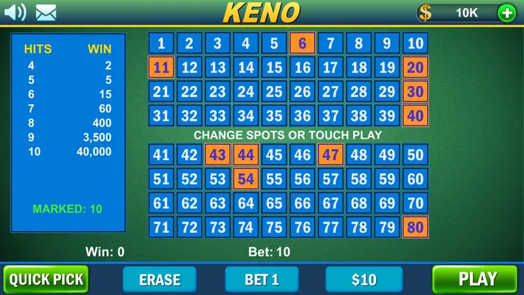 Tìm Hiểu Cách Chơi Game Nhanh Keno Tại BJ88 Hiệu Quả Nhất