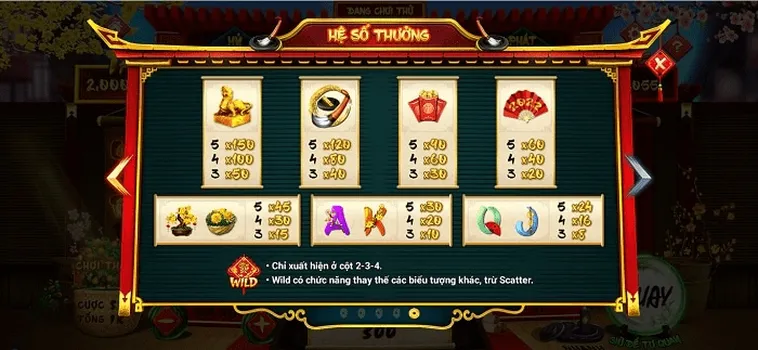 Hướng Dẫn Cách Chơi Nổ Hũ Ông Đồ Tại BJ88 Hiệu Quả Nhất